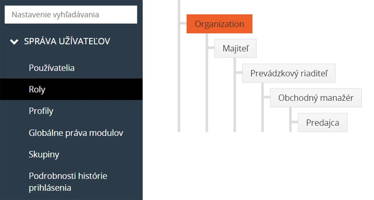 CRM Administracia - Práva užívateľa CRM systému