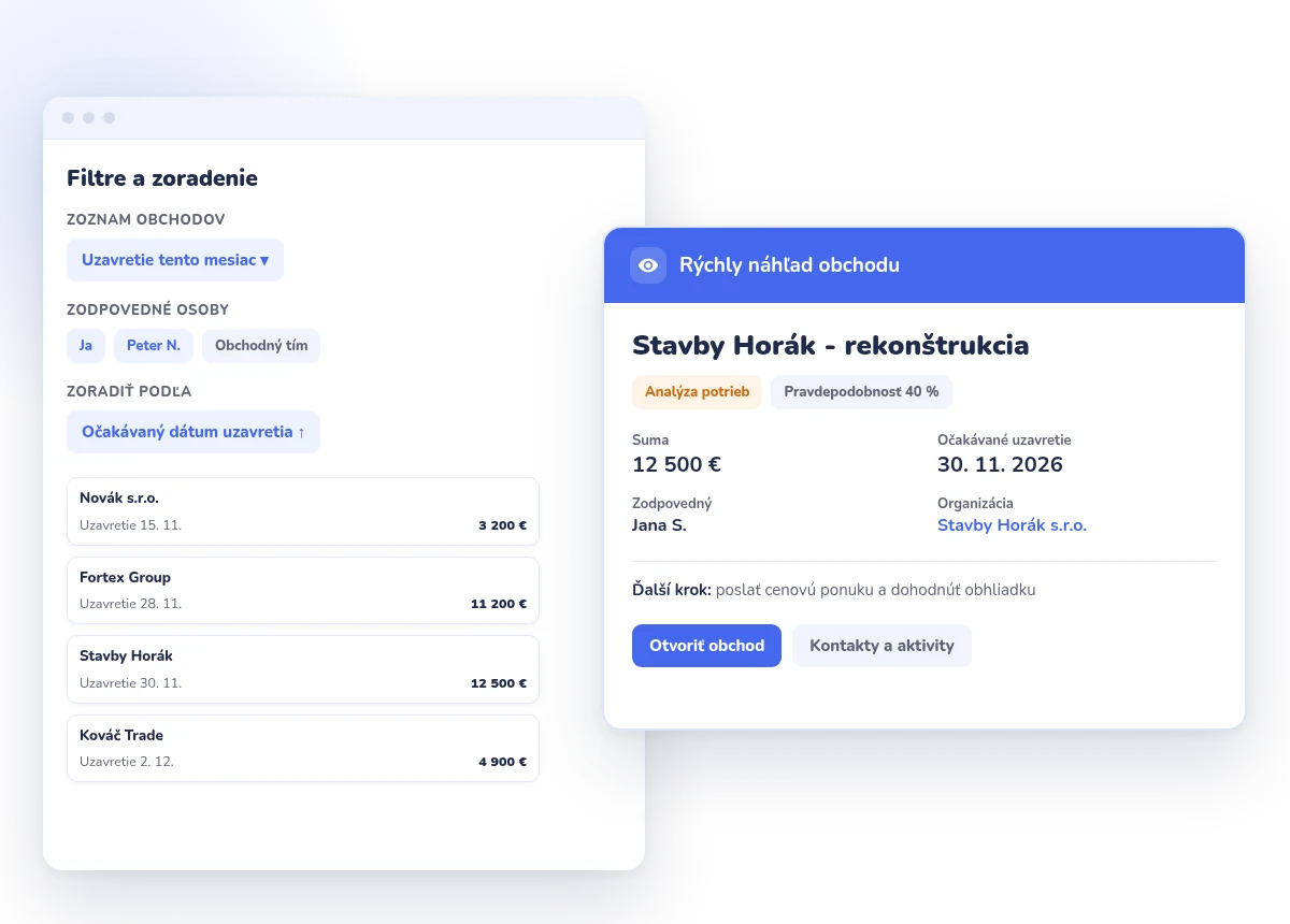 Filtre predajného lievika a rýchly náhľad obchodnej príležitosti v CRM
