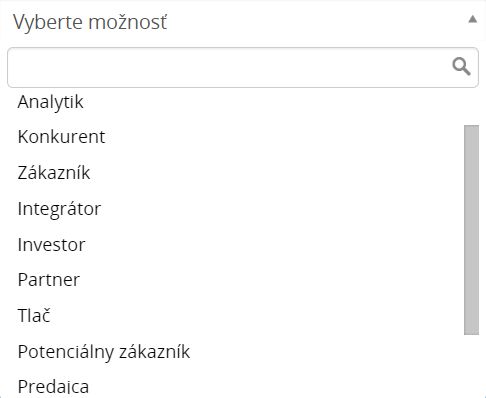 typy organizacii