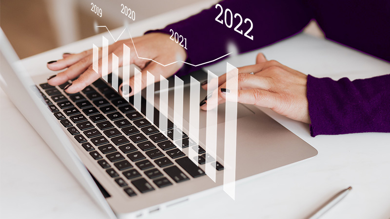 CRM Trendy 2022