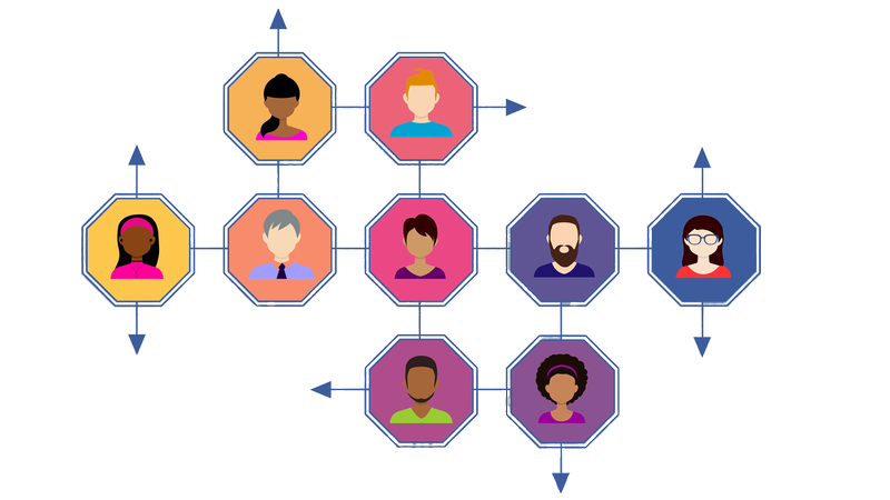 crm saas