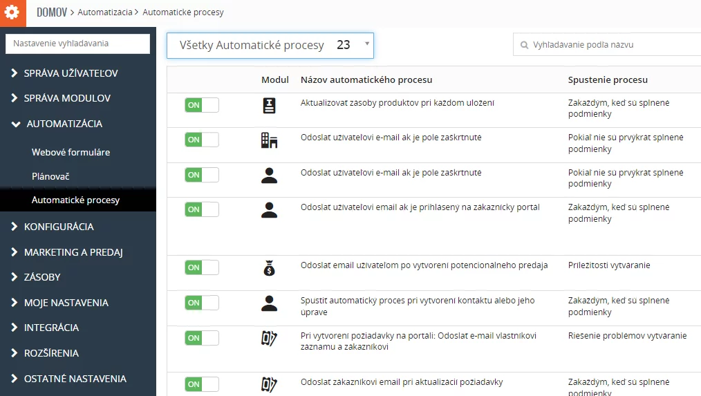 CRM Administracia - Automatizácia procesov