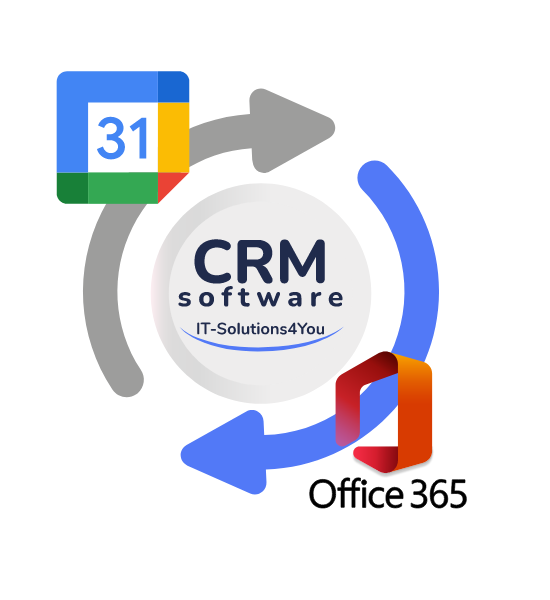 CRM Synchronizácia s Google kalendárom a Office 365