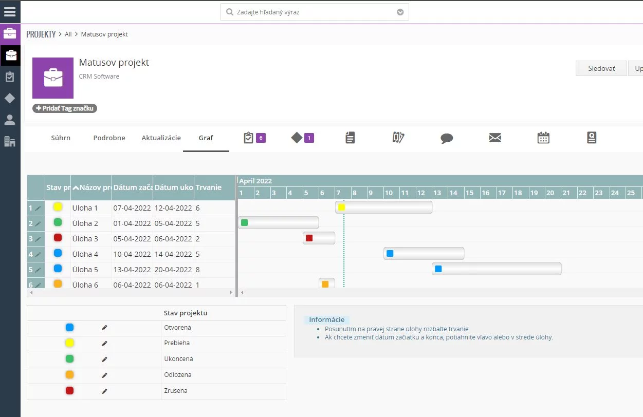 CRM Projekty - Gantt diagram